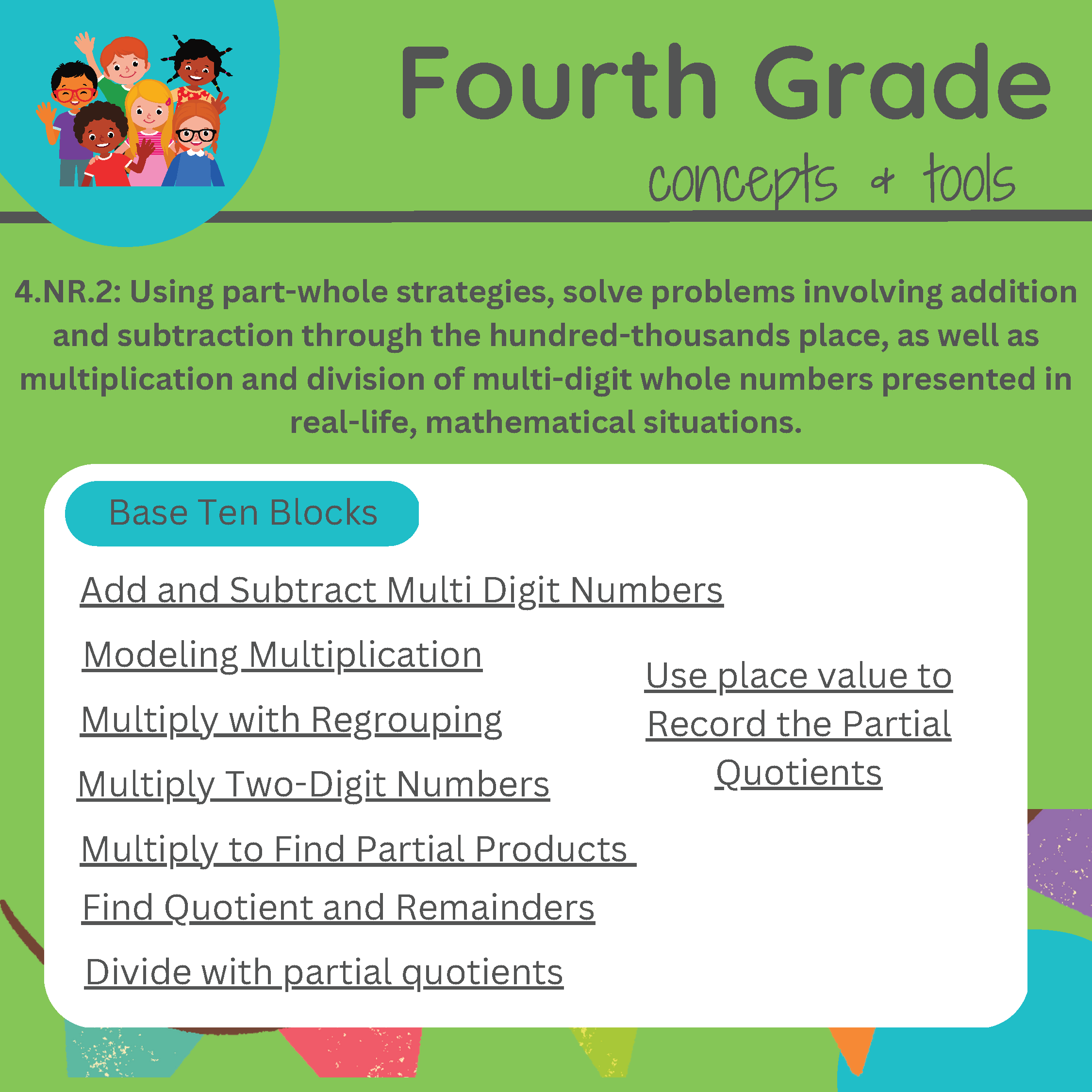 Fourth Grade concepts and tools_Page_1