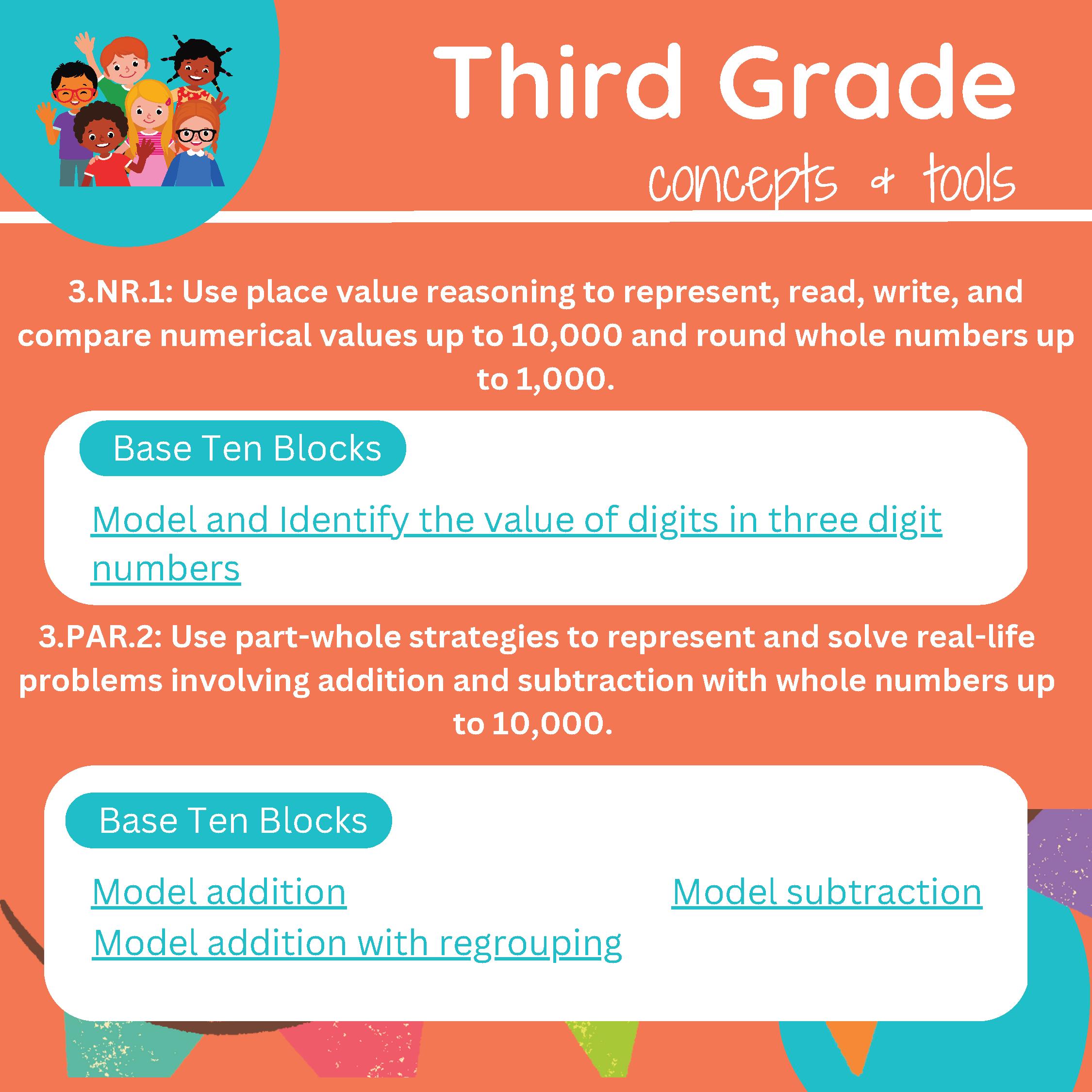 Third Grade concepts and tools_Page_1